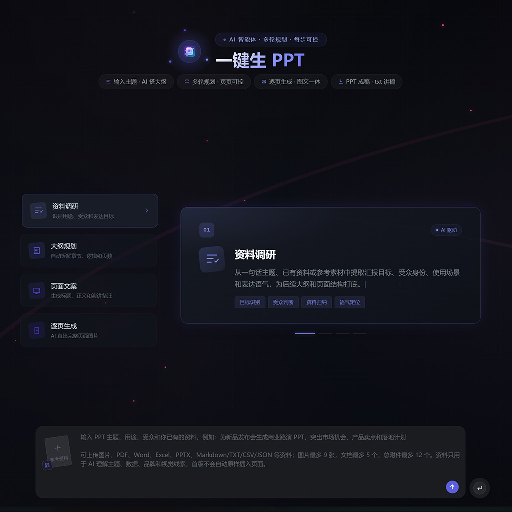 一键生PPT智能排版展示
